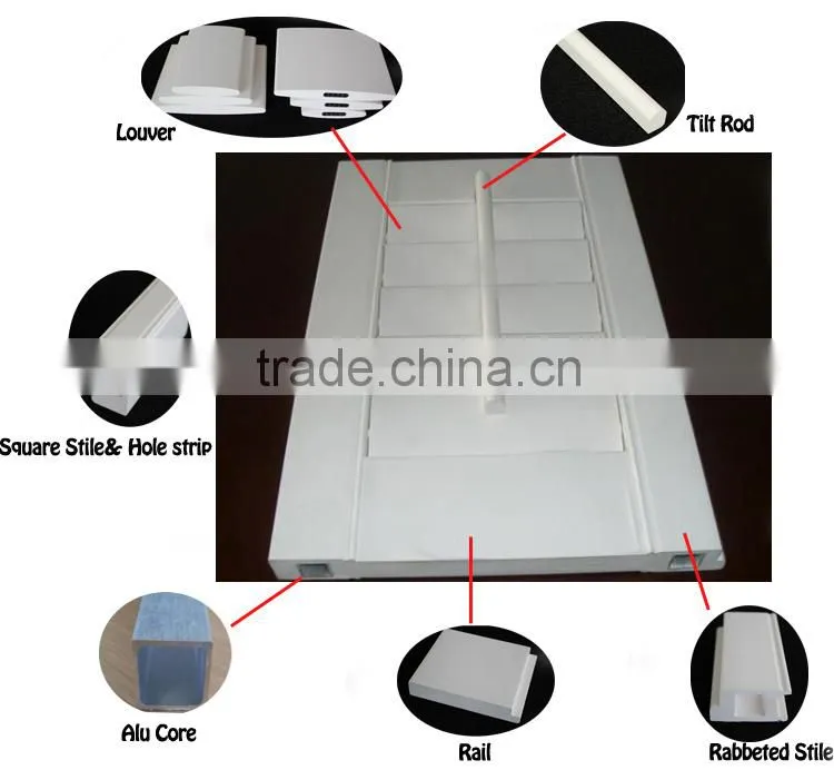 White color painted PVC plantation shutter window components