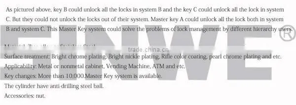 Standard inner cylinder lock 6201 for vending machine from Sinwe