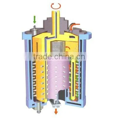 Dual cone Verticle Bead Mill