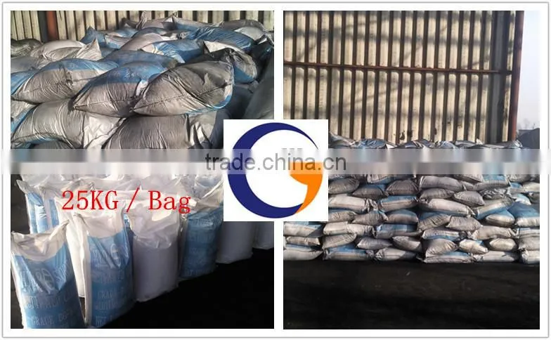 2014 Factory sell 30-60mesh garnet with Competitive price