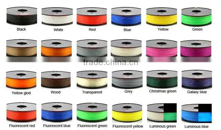 Competitive Price ABS / PLA 3D Printer Filament Lab Extruder for 3D Printer