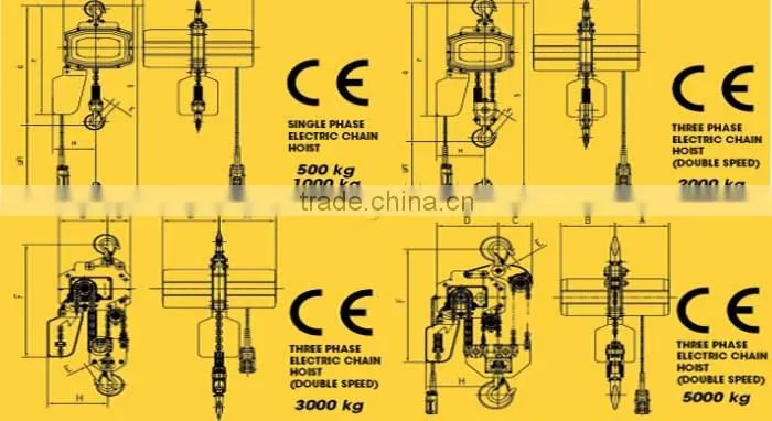 HHXG3 DOUBLE SUSPENDED TYPE THREE PHASE ELECTRIC,mini electric hoist 1000kg