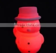 wholesale mini led plastic snowman christmas