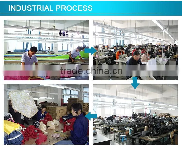 buy wholesale direct from china high quality straight umbrellas