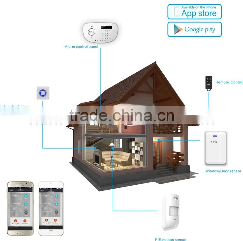 Approved with CE FCC RoHS wireless home Intruder Alarm System with Free Android and iOS APP