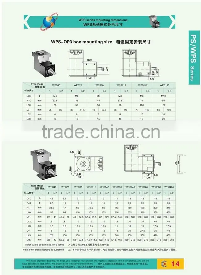 PS WPS Series Precision Planetary gearbox for servo motor