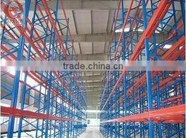 Storage Racking/Warehouse shelf