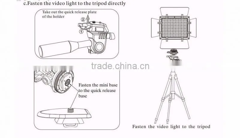 Yongnuo YN160 III 5500K/3200K dimmable camera HD160 LED video light for Canon Nikon Pentax DSLR camera video camcorder