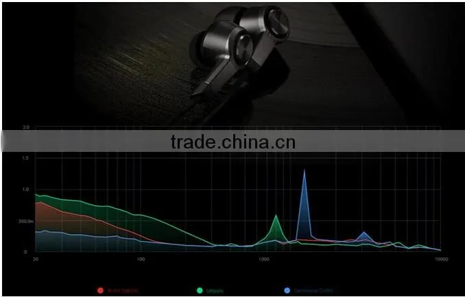 Original XIAOMI Earphone Piston 3 New Version Reddot Award 3.5mm In-ear Stereo Earphone