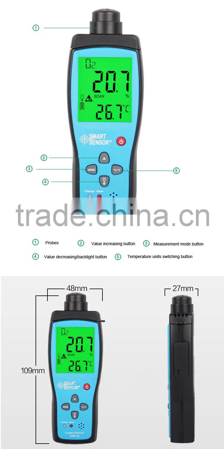 Measuring Room Oxygen Level Meter Dissolved Oxygen Flow Meter