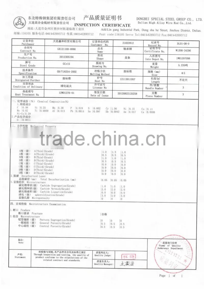 Nitrided flat ejector pin , flat ejector blade