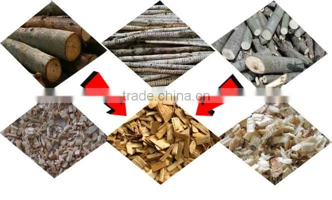 205 large capacity log drum chipping machine