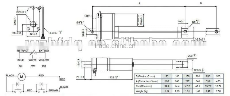 factory directselling 2inches Mini linear actuator with potentiometer feedbacking stroke 200lbs