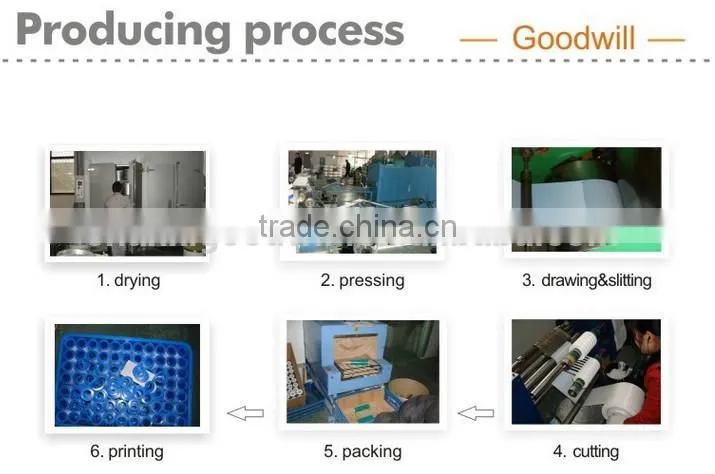 PTFE thread seal tapes for pipe fittings