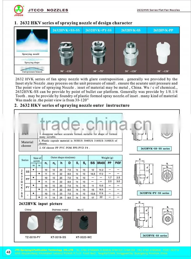 bottle washing spray nozzle