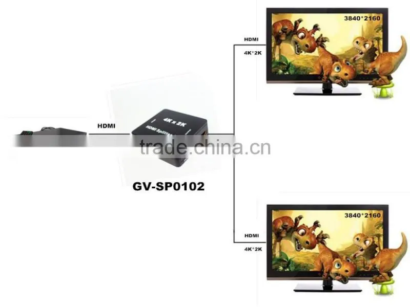 4K*2K MINI HDMI Splitter 1x2 ,1.4V HDMI splitter support 3D 2 in 1 out