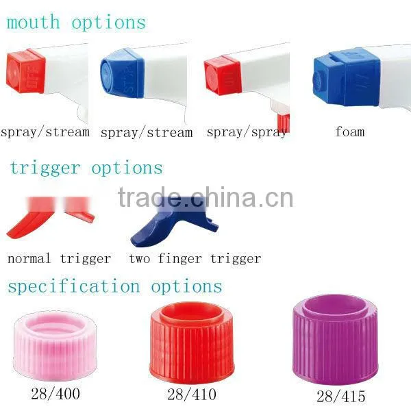 trigger sprayer 28/400 28/410 28/415
