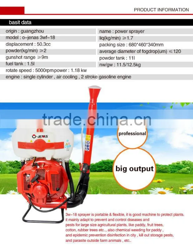 best selling 3WF-18 sprayers gasoline engine of backpack sprayer