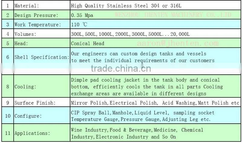 Promotional industrial-grade precision SUS316L storage steel tank for beer