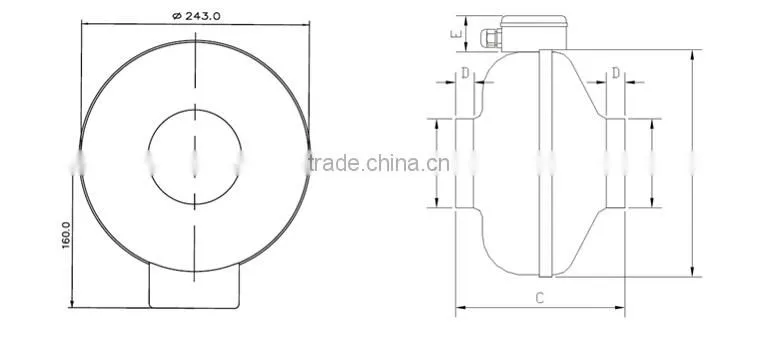 Centrifugal Fan HL-250