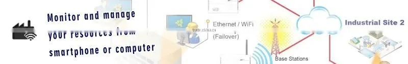 Industrial Wireless Sensors solution