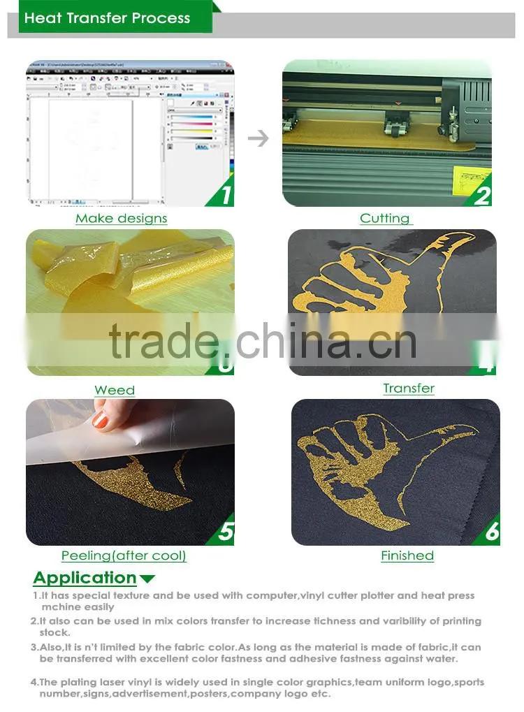 Qingyi high quality gitter vinyl for textile