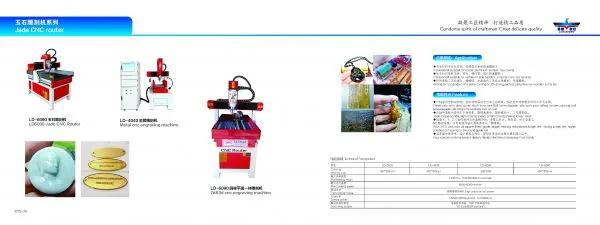 Mini CNC router