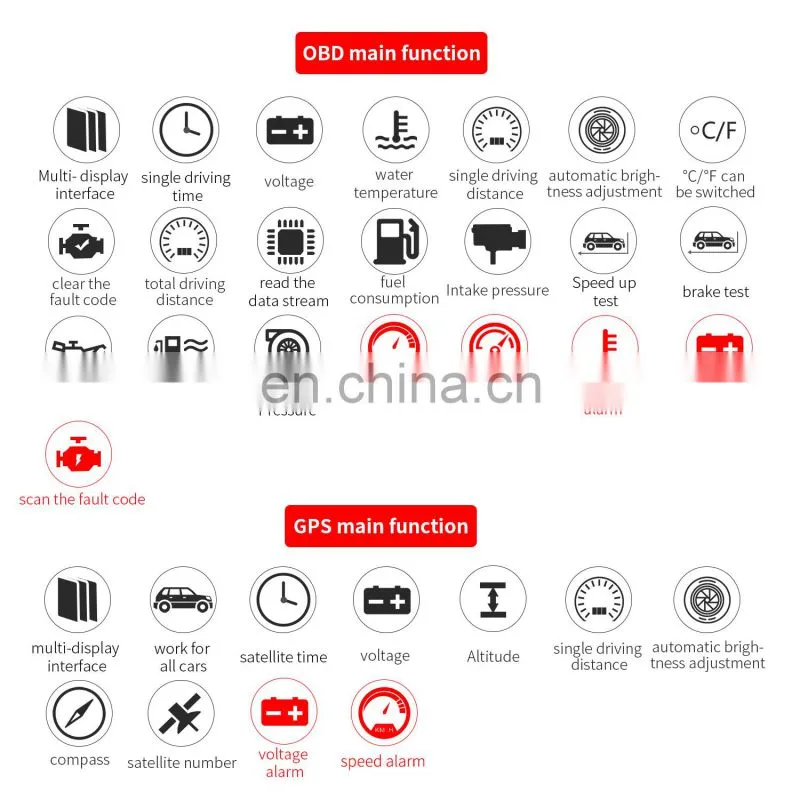 Most Popular Top Selling HUD OBD GPS Car Over Speed Alarm Head up Display HUD for Car