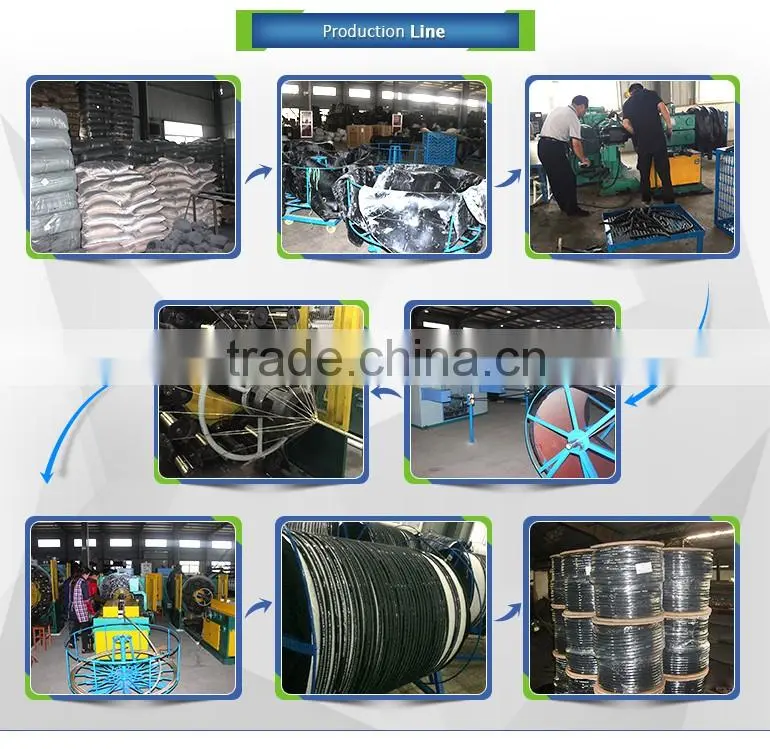 High Quality V Belt for Tractor and Machinery