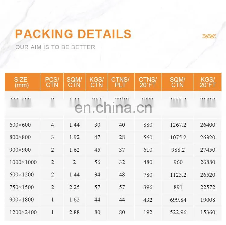 TD12000-1200x1200mm big size grey color Glazed porcelain tiles for wall and floor from FOSHAN