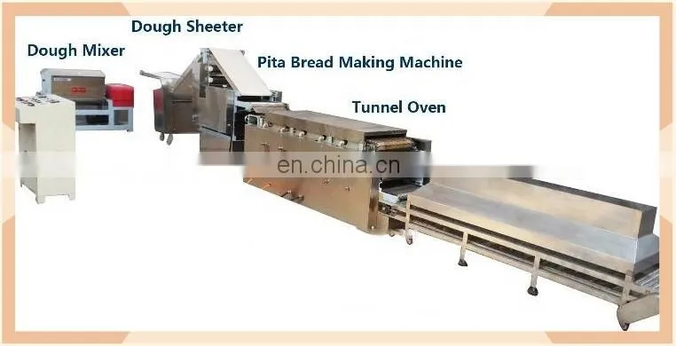 Factory Automatic pancake production line roti pita bread baking making machine process plant Arab bread processing line