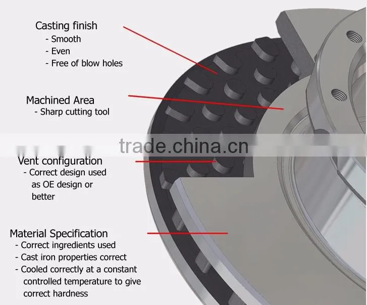 VW brake disc 2D0615601C