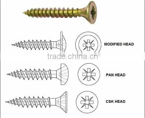 Chipboard Screw
