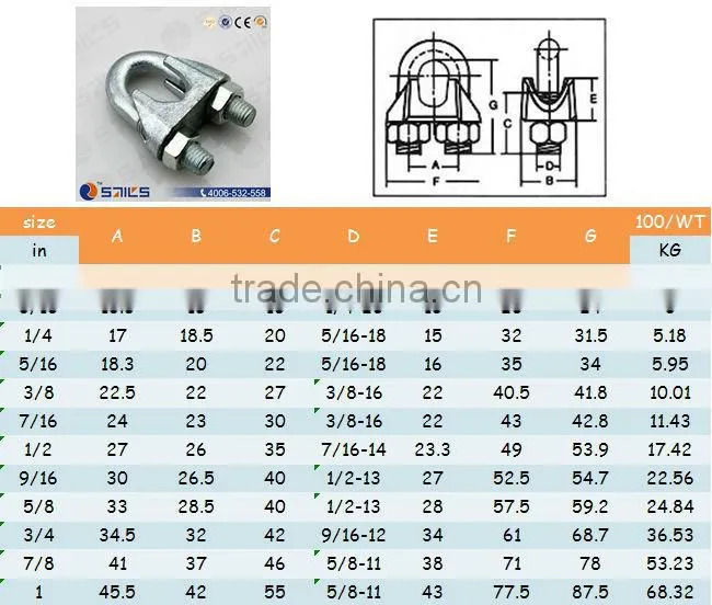 us type malleable industrial wire rope clip