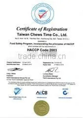 Taiwan Chews Time Co., Ltd. company overview - view 3