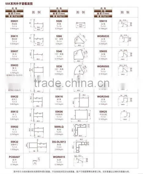 55K outward opening series Aluminum Casement Windows (Aluminum Windows Frame)