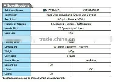 Konica Minolta 1024 KM1024MN 14 pcl print head