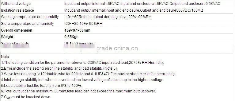 CE Approval Q-60 60w 12V 2A Quad output switching power supply 60W 12V 2A