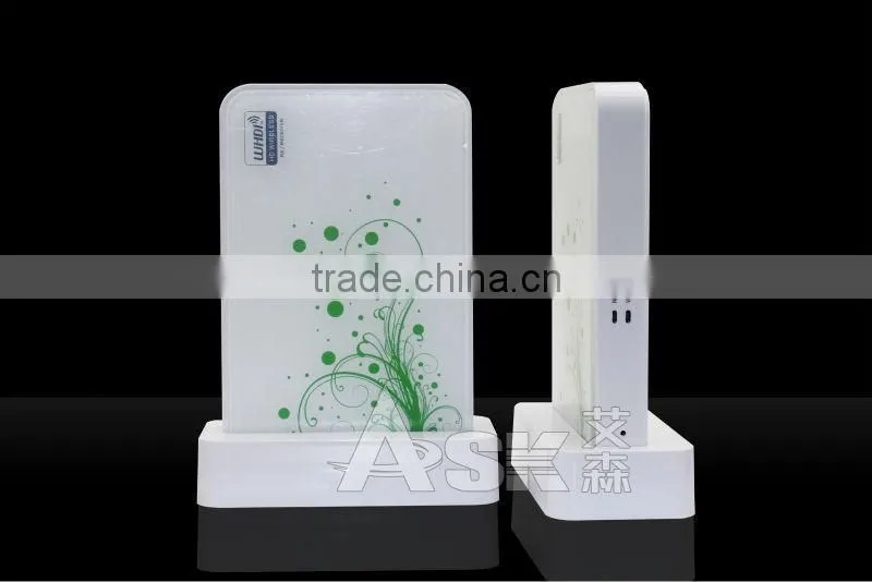 HDMI Wireless Extender hdmi extender