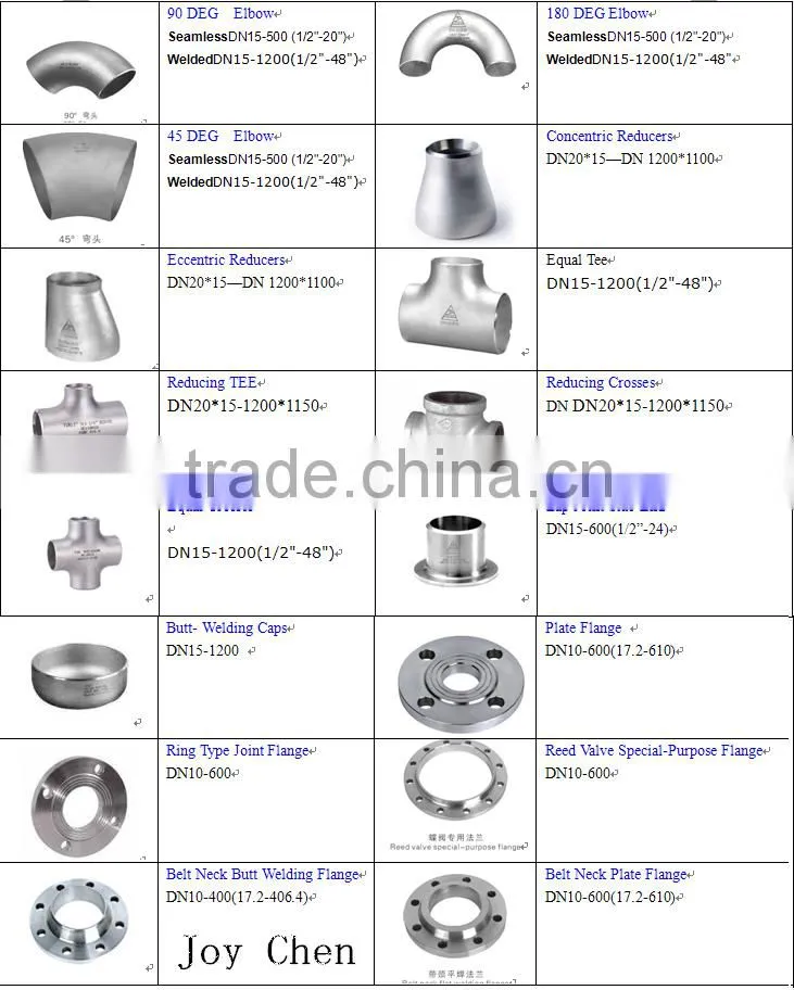 Large Steel Pipe End Cap DN 600 24 inch Vacuum Fittings