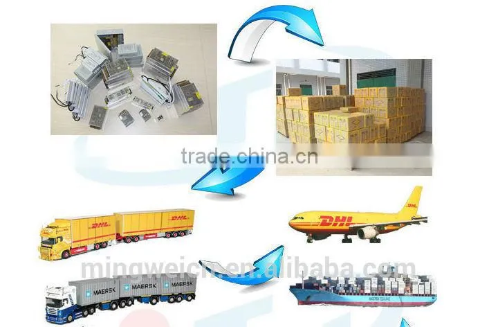24V 100W Waterproof Constant Voltage Led Strip Power Supply
