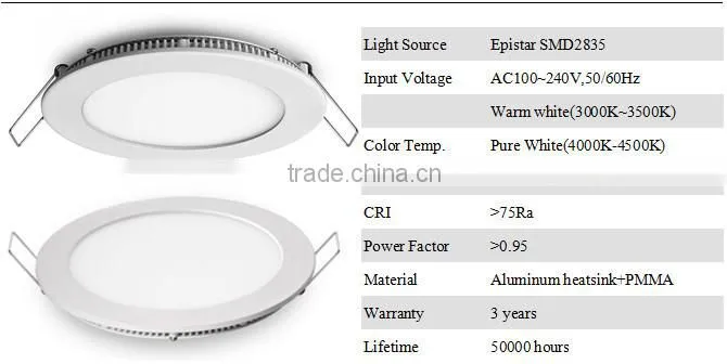 Ultra Flat Recessed Round 18W LED Downlight