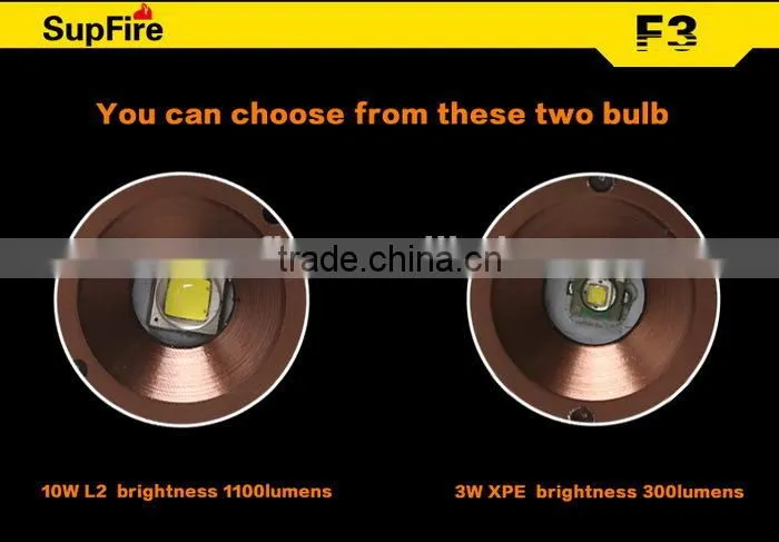 Rechargeable Zoomable Small Flashlight