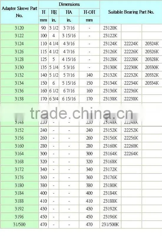 Taiwan auto parts stainless steel round lock nuts