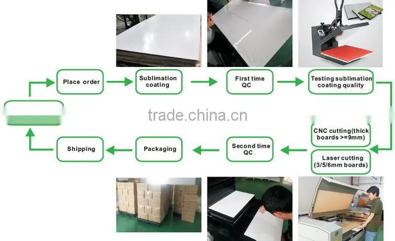 Heat press coat hangers blank hardboard