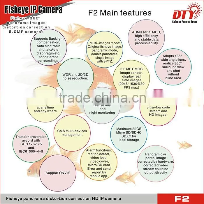 Cloud IP Camera with 5.0-megapixel Lens, ONVIF IP Network cctv ip camera,,F2