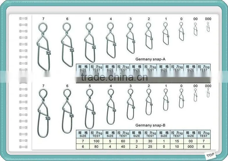 Chinese Fishing Tachke OEM Factory Fishing Swivel
