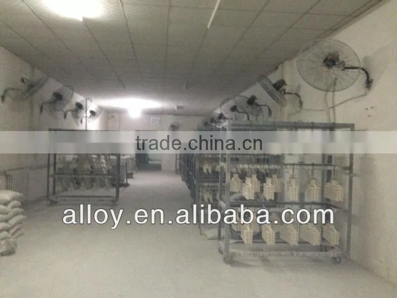 hardware(factory)