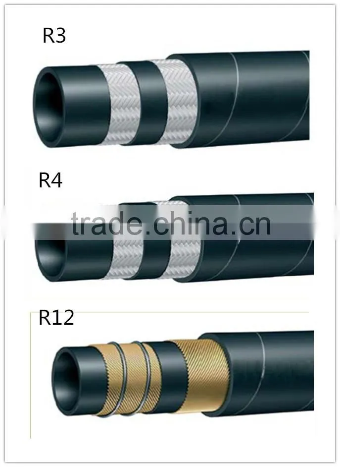 Hydraulic rubber hose