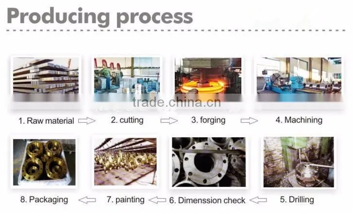Flanges and forgings for pressure vessels